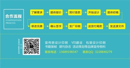 西安精品畫冊定制專家 米爾設計，塑造卓越企業形象