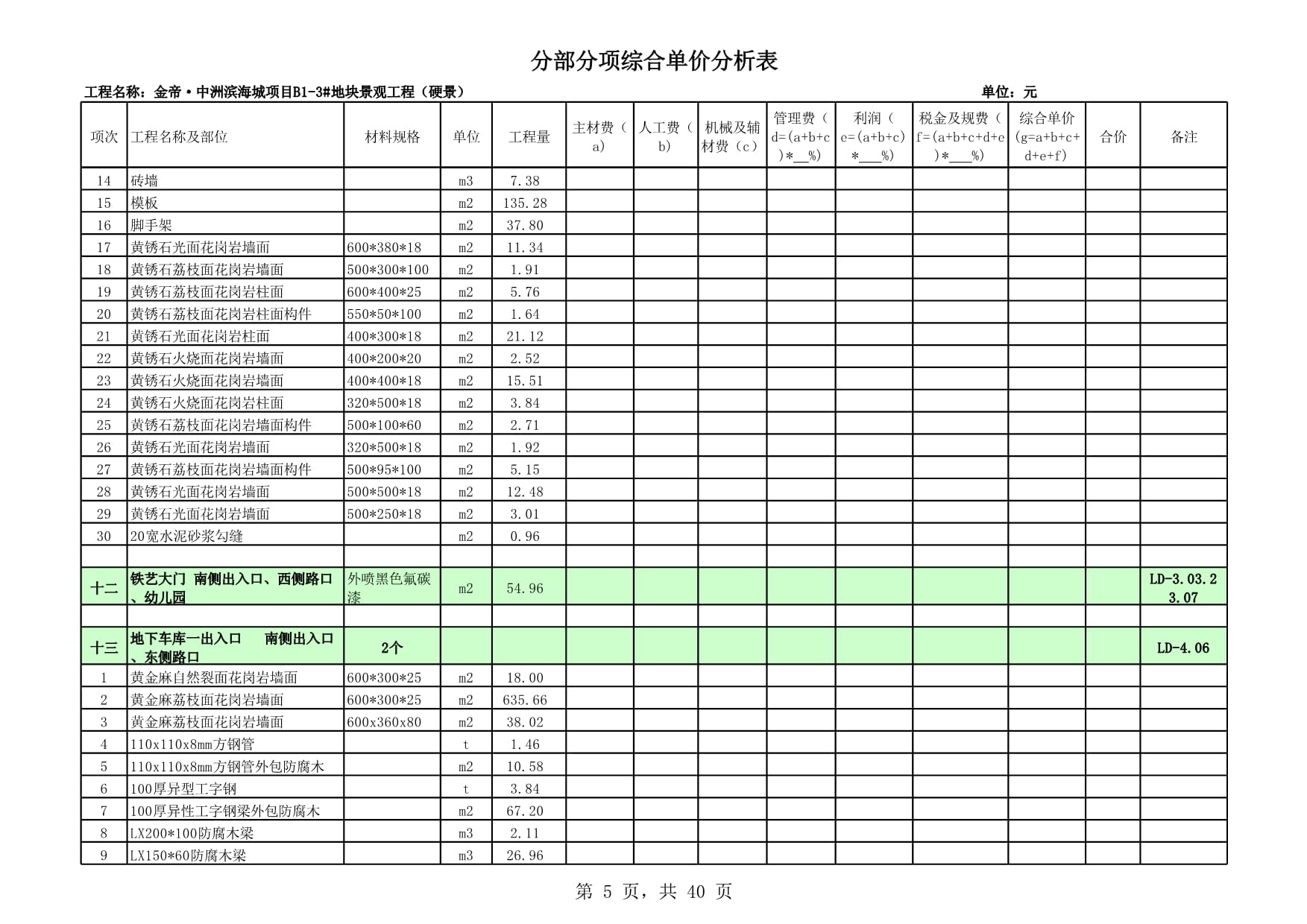 園林綠化工程預(yù)算表 構(gòu)建綠色項目的經(jīng)濟藍圖